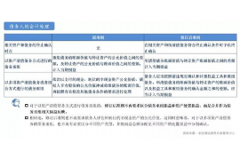 陕县要账公司更多成功案例详情